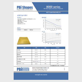 8000 系列